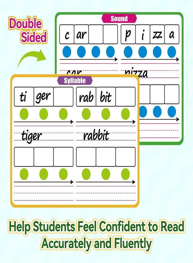 PraxiKidy 12 Pack Phonemic Awareness Dry Erase Flash Card,Phonics Games Science Reading Manipulative Speech Therapy Material Elkonin Box 1st Grade Classroom Must Haves Teacher Homeschool Supplies - Image 2